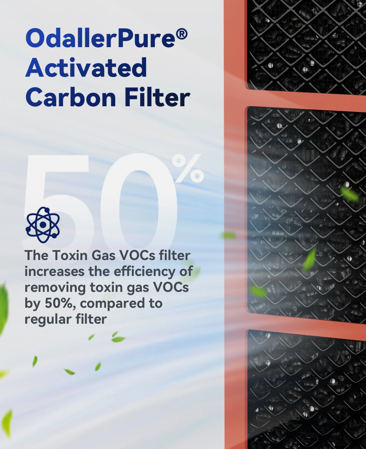 Medical Grade HEPA + Carbon Filter