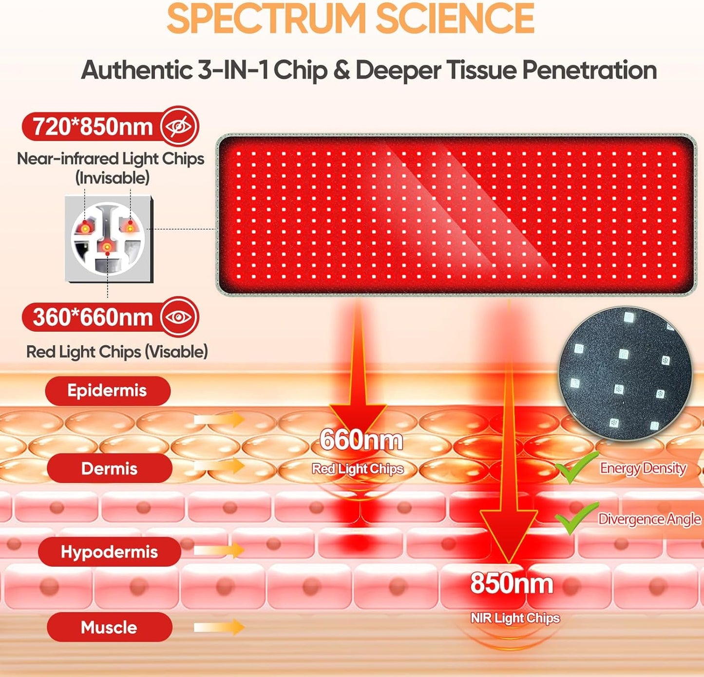 Red Wave Therapy Mat