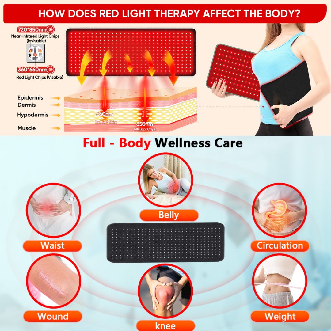 Red Wave Therapy Mat