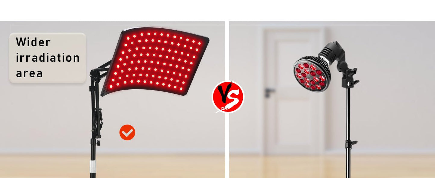 Portable  Red Light Therapy Panel