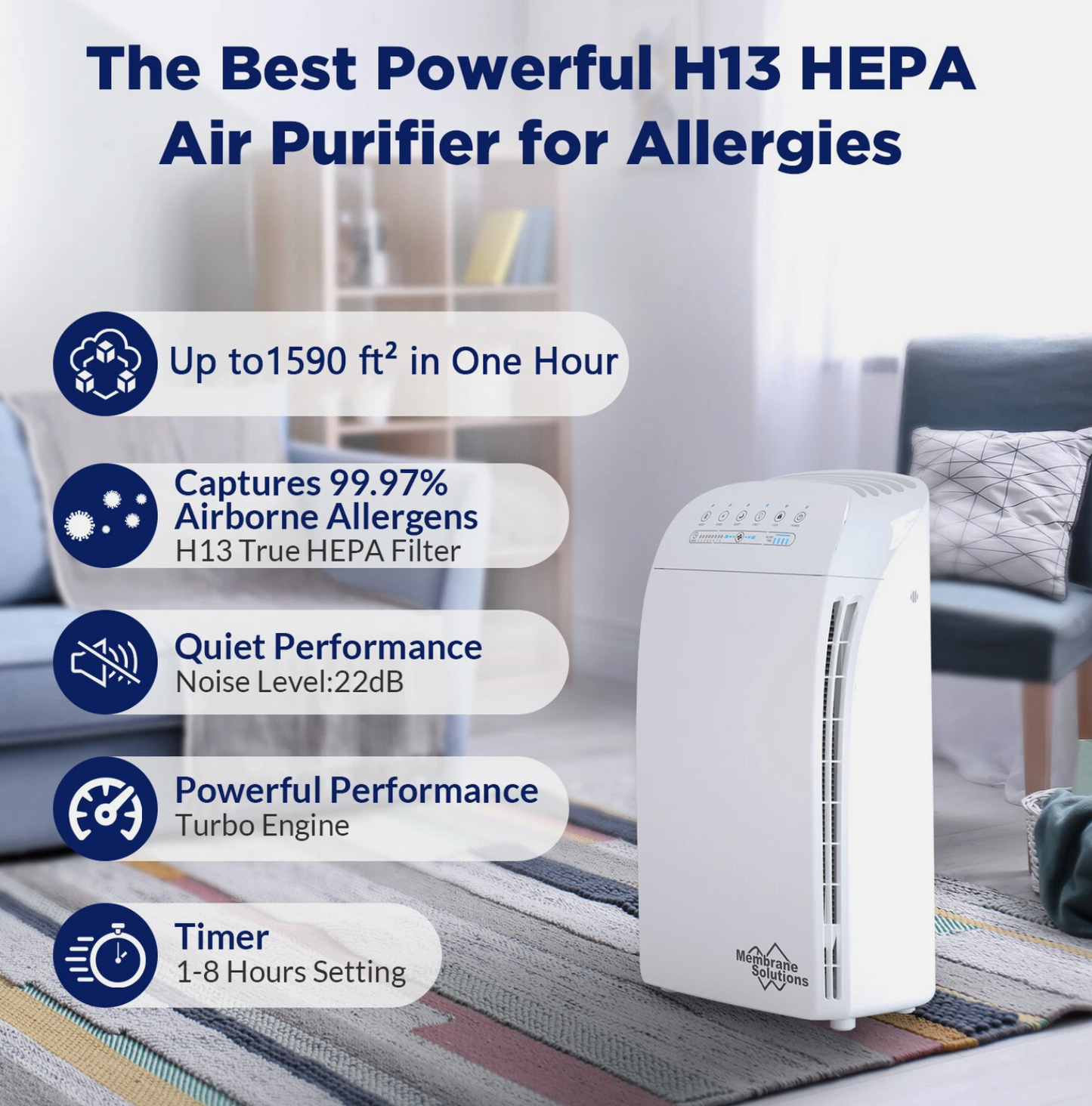 Medical Grade HEPA + Carbon Filter