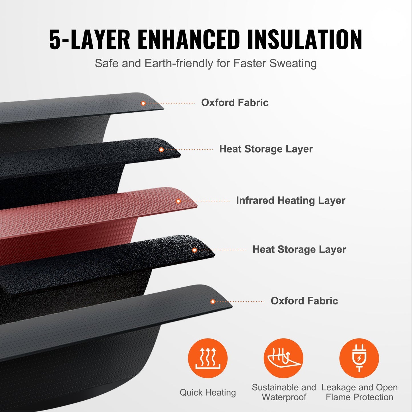 Bio Healing Infrared Sauna Blanket